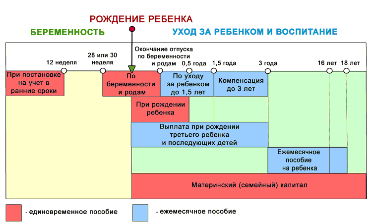 http://kottedj.jofo.me/data/userfiles/5017/images/545289-posobie.gif