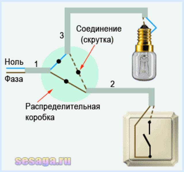 Как сделать выключатель Как сделать выключатель