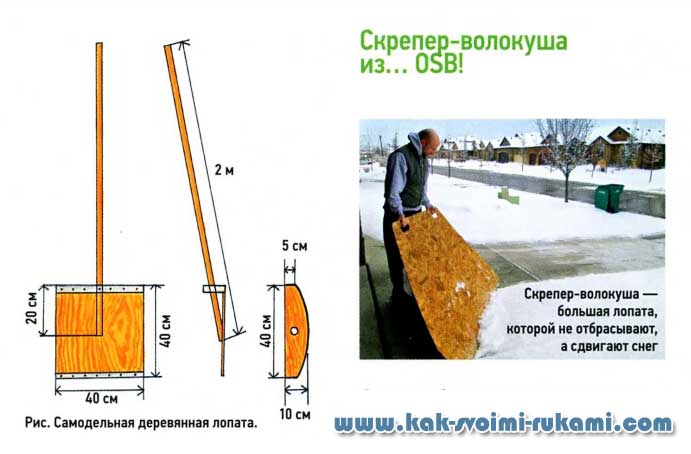 Лопатка как сделать Лопатка как сделать