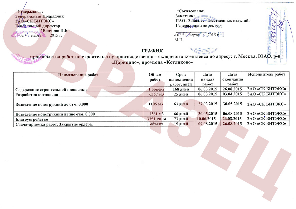График производства работ (образец), график производства работ в ...