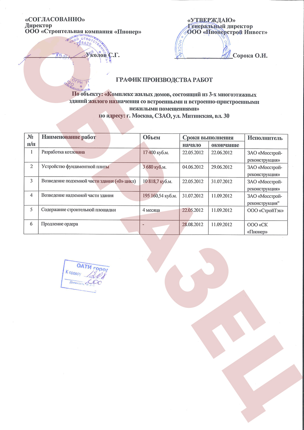 Календарный план выполнения работ по договору подряда