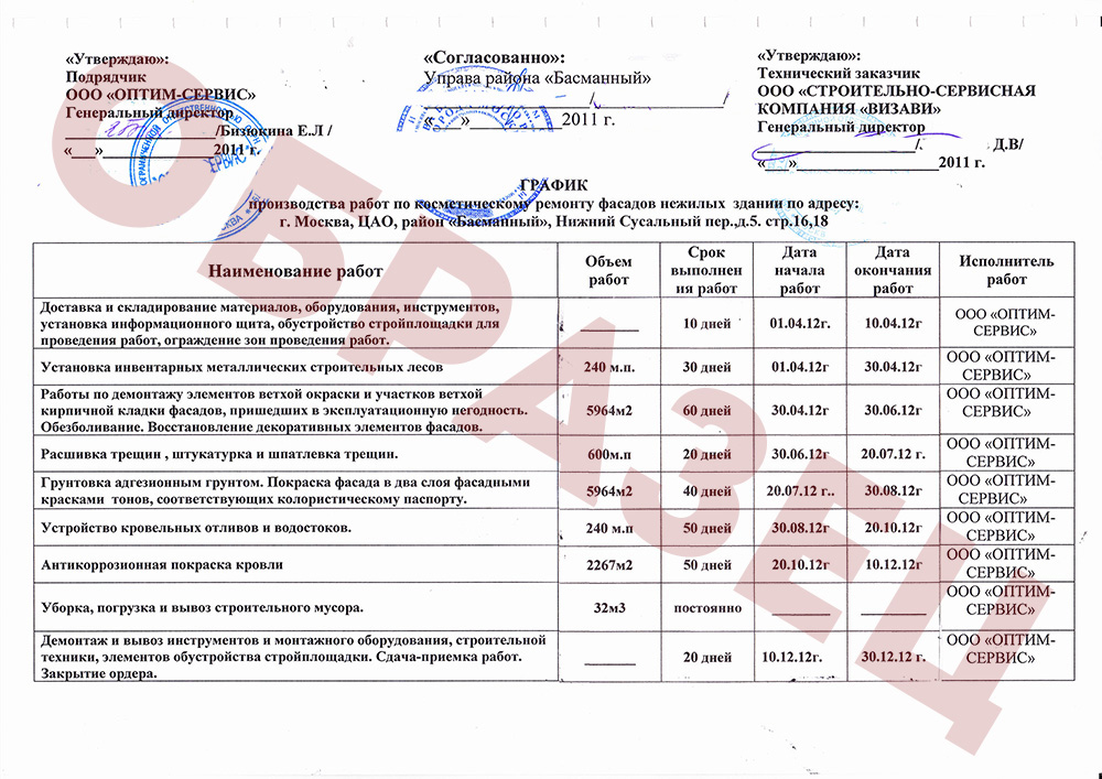 Место выполнения строительных работ