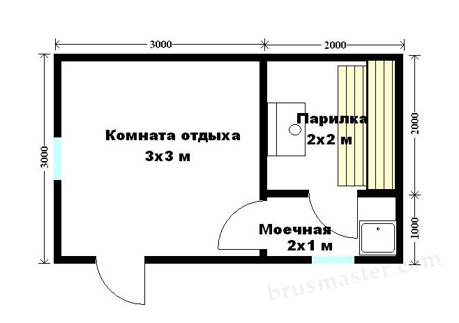 Планировка Бань Фото 3 5