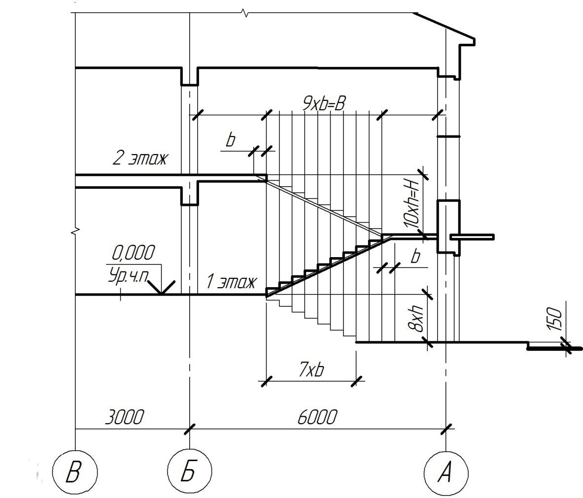 Высота на чертеже. Схема монтажа конструкций лестничной клетки. Поперечный разрез здания по лестничной клетке. Продольный разрез лестницы чертеж. Лестничный марш чертеж пример разрез.